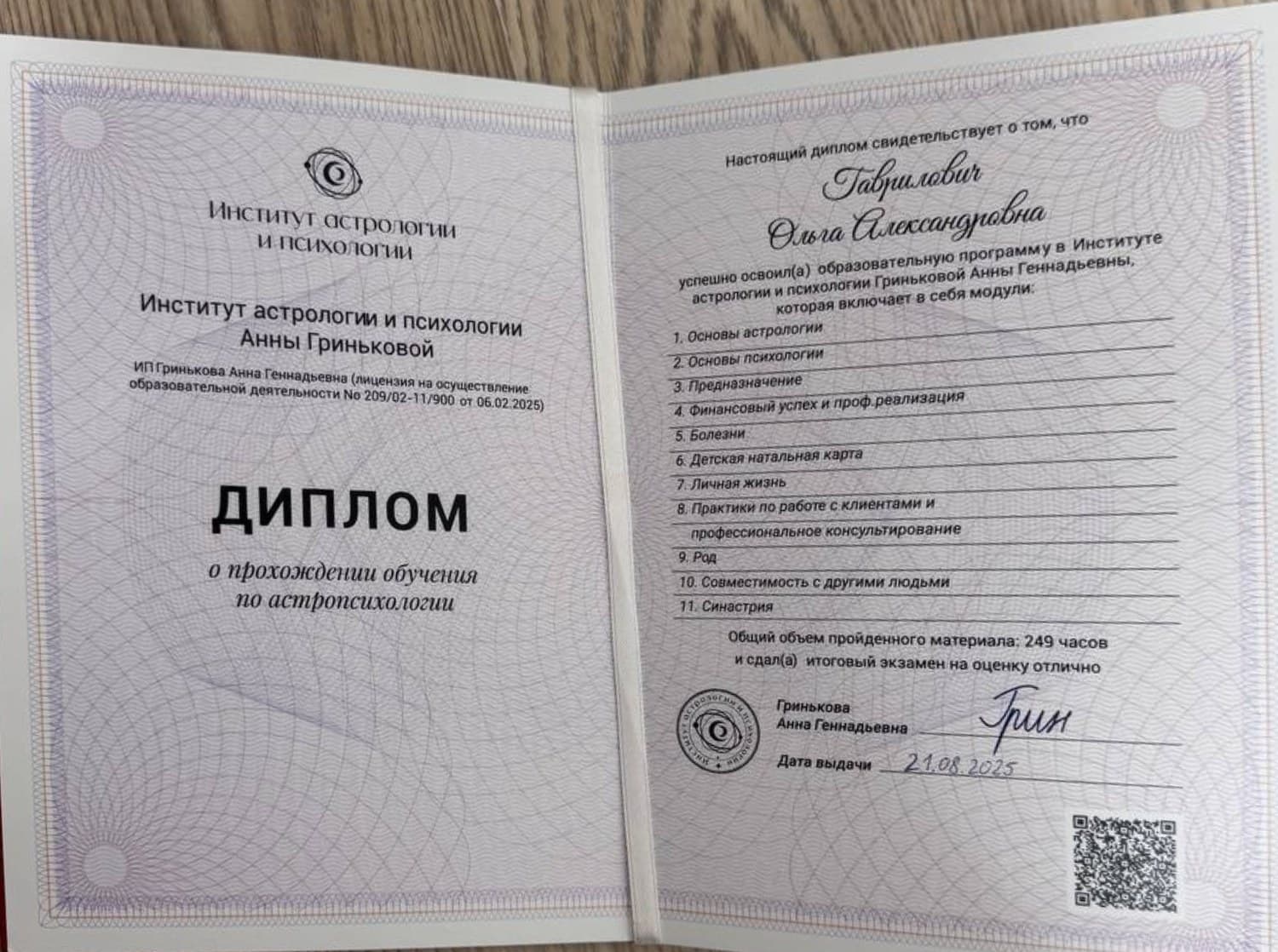 Фотография документа: Диплом о прохождении обучения по астропсихологии